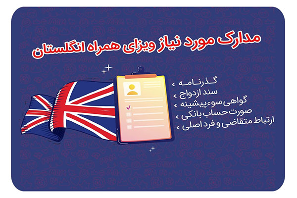 مدارک مورد نیاز ویزای همراه انگلستان